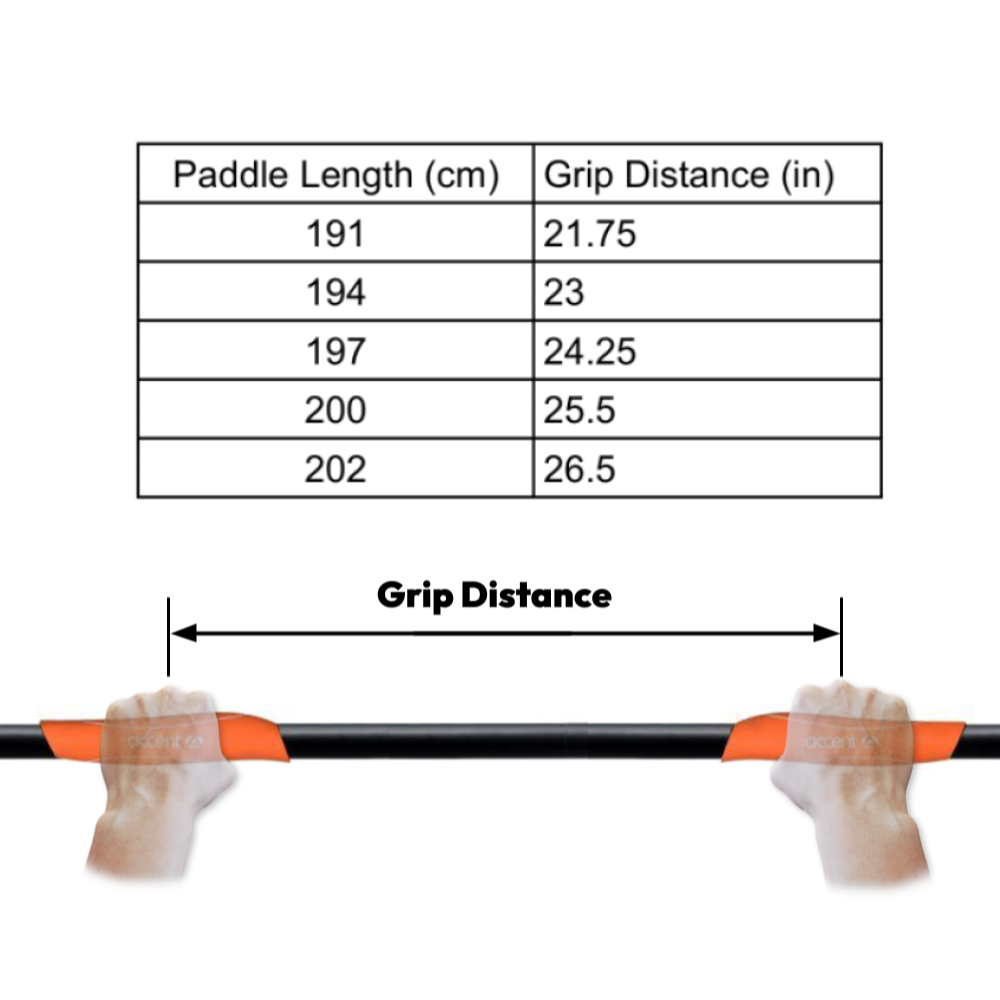 Rage Advantage 1-Piece Whitewater Kayak Paddle
