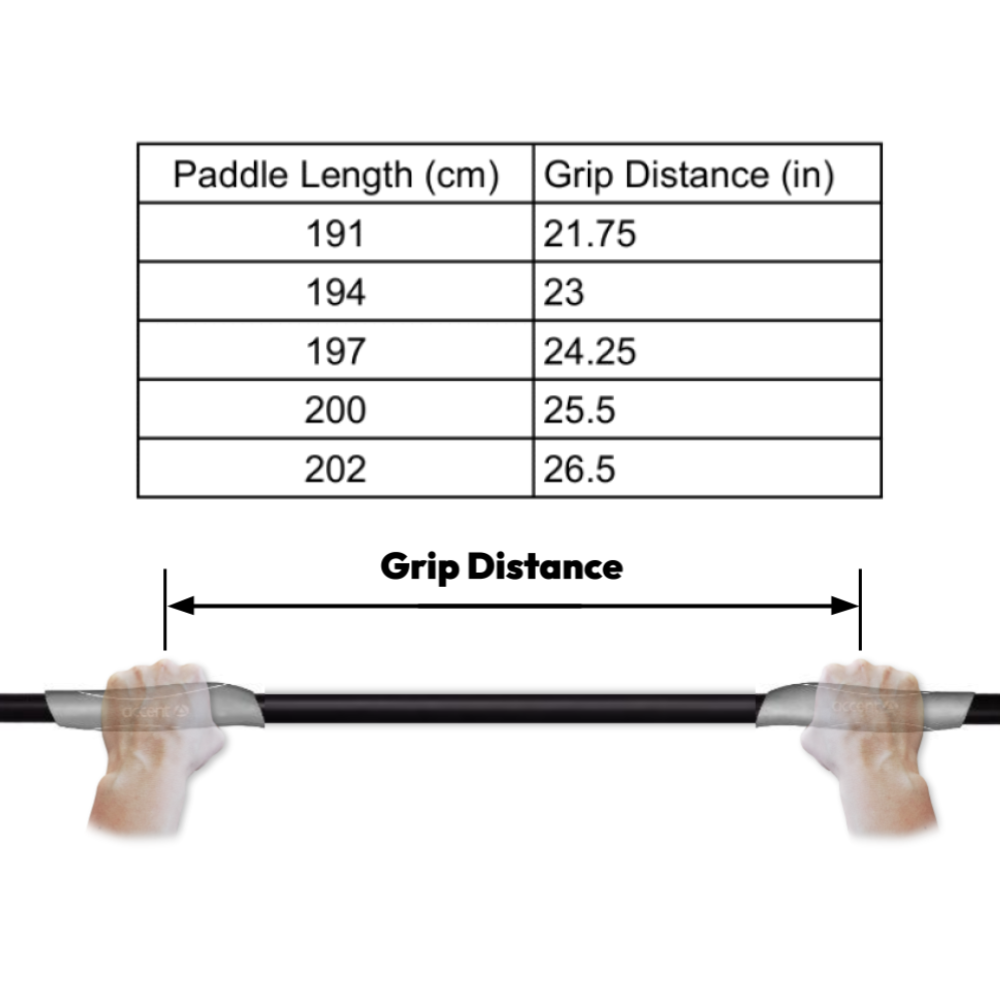 Rogue Advantage 1-Piece Whitewater Kayak Paddle - Accent Paddles